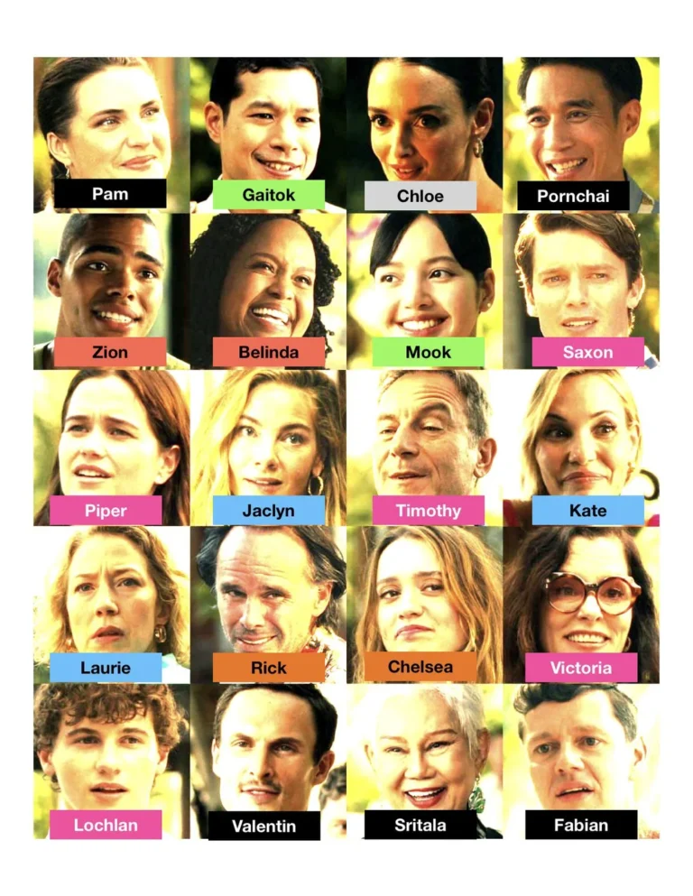 White Lotus Season 3 Cast: Everything We Know So Far (And Why Fans Are So Excited) white lotus season 3 cast